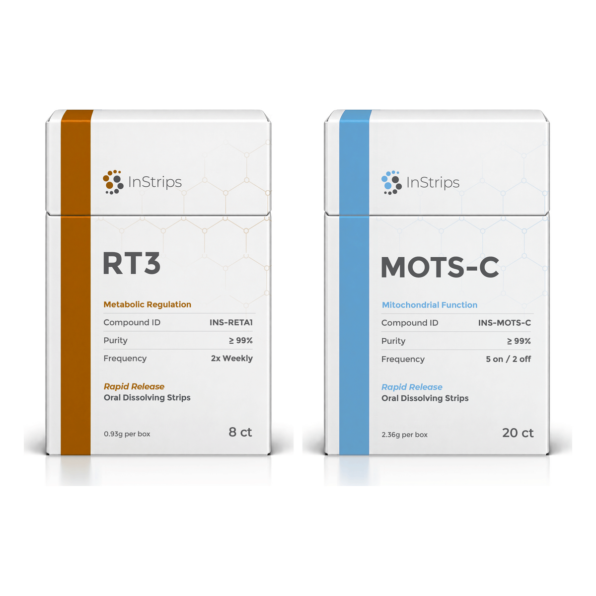 Metabolic Duo (RT3 + MOTS-c)