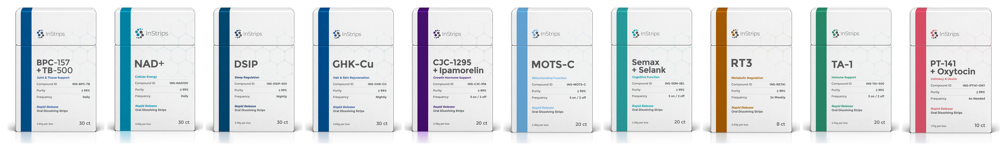 The InStrips range: ten peptide buccal strip boxes side by side