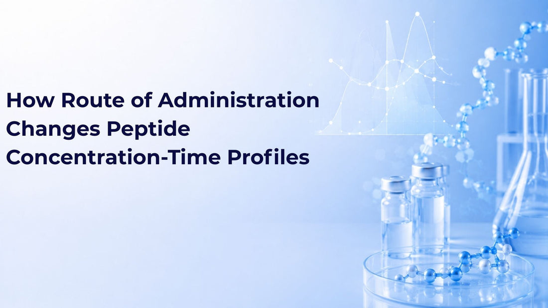 How Route of Administration Changes Peptide Concentration-Time Profiles