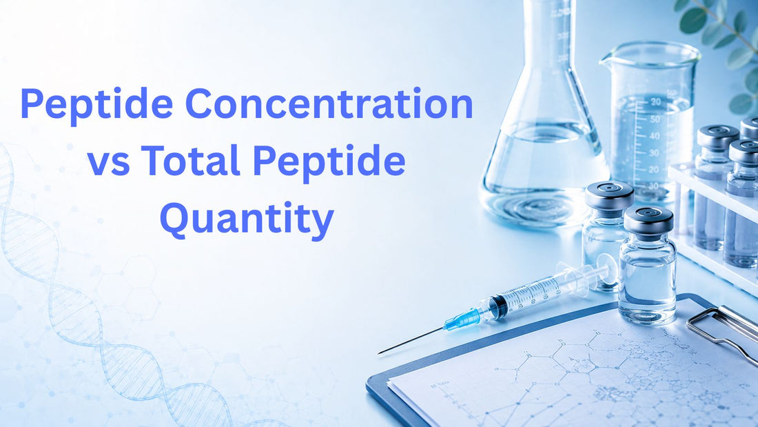 Peptide Concentration vs Total Peptide Quantity