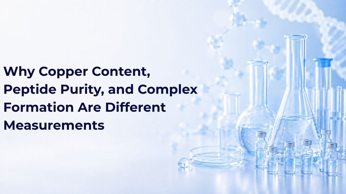 Why Copper Content, Peptide Purity, and Complex Formation Are Different Measurements