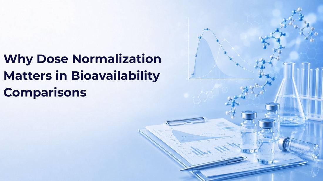 Why Dose Normalization Matters in Bioavailability Comparisons