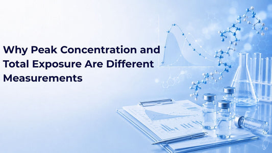 Why Peak Concentration and Total Exposure Are Different Measurements
