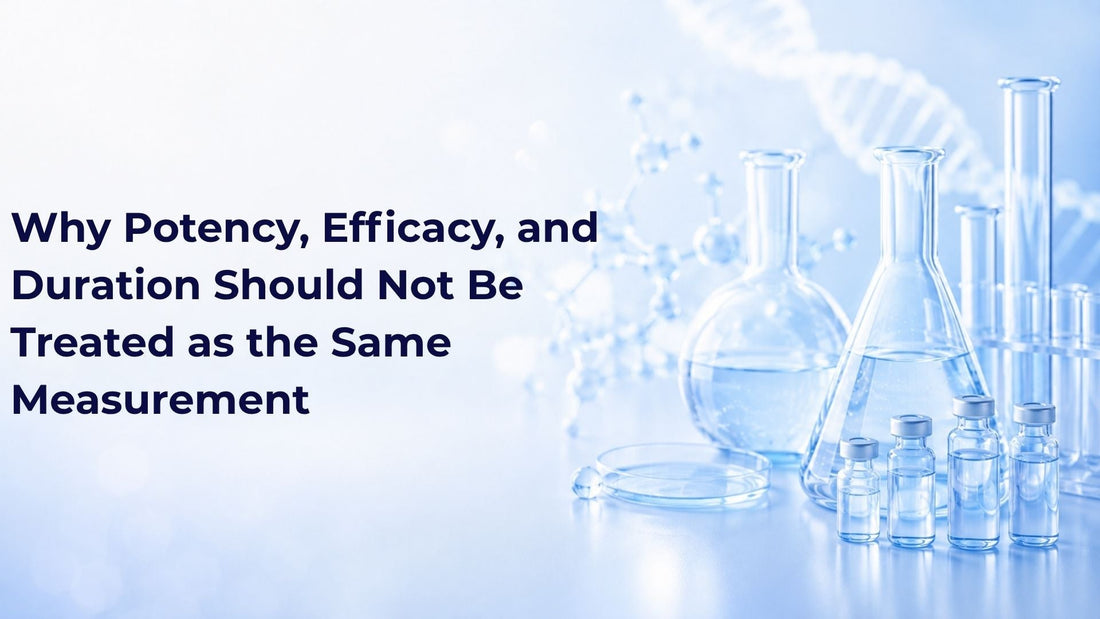 Why Potency, Efficacy, and Duration Should Not Be Treated as the Same Measurement