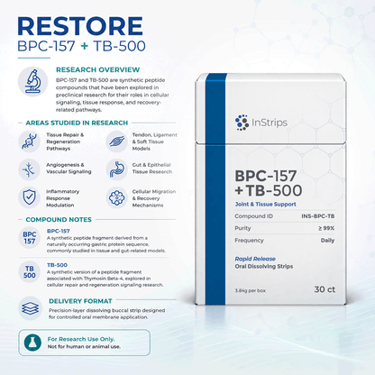 Restore Blend Peptide Buccal Strips