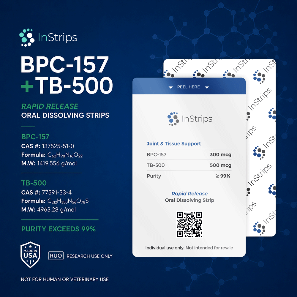 Restore Blend Peptide Buccal Strips