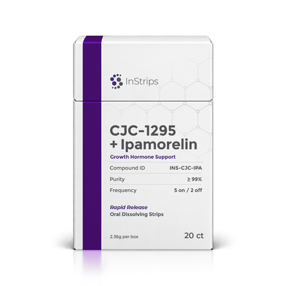 CJC1295 / Ipamorelin Buccal Strips