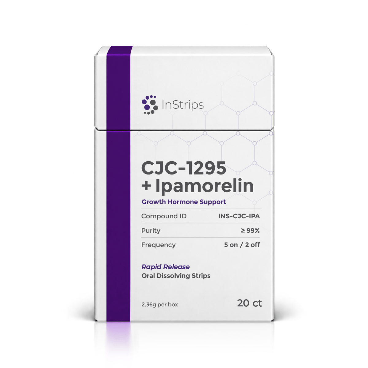 CJC-1295 / Ipamorelin sample strips