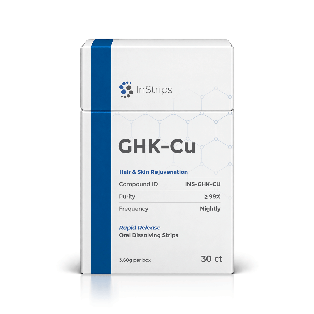 GHK-Cu Buccal Strips 3mg
