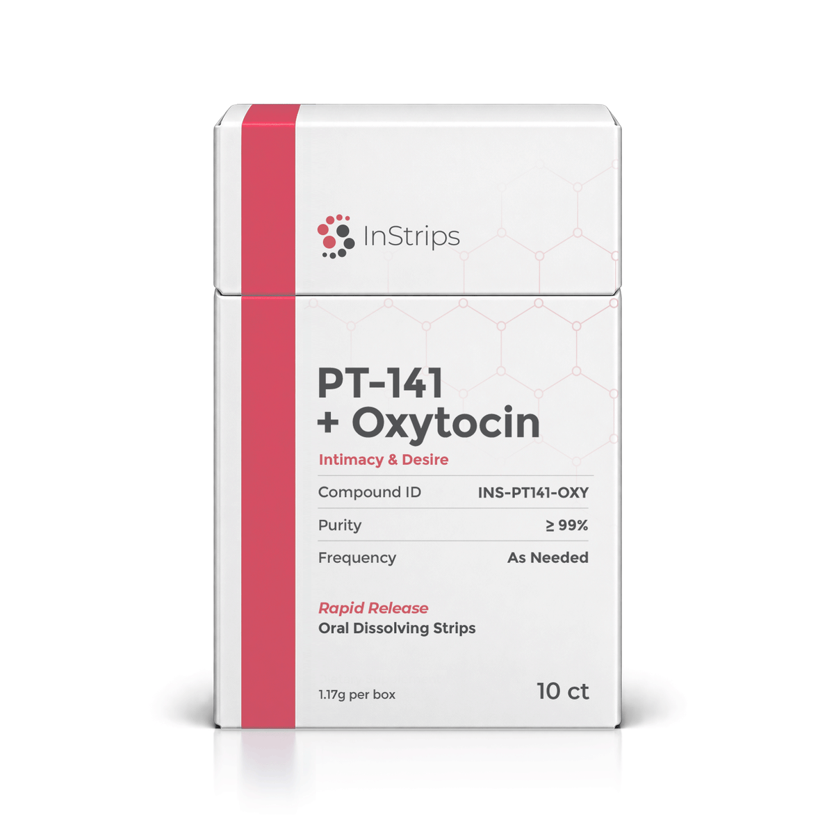 PT-141 / Oxytocin sample strips