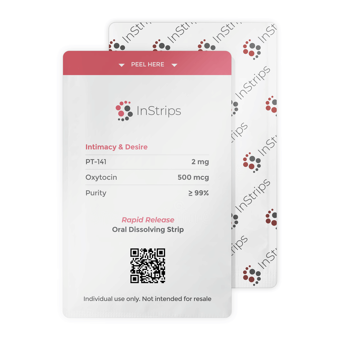 PT-141 / Oxytocin Buccal Strips