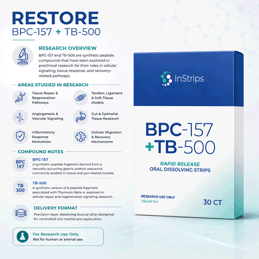 Restore Blend Peptide Buccal Strips