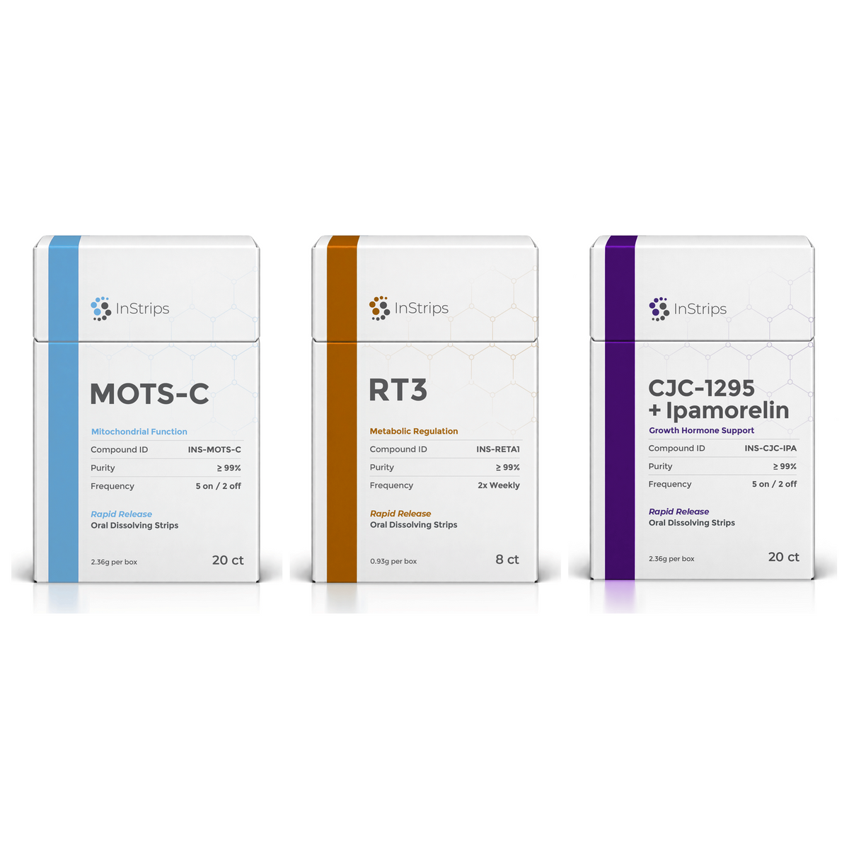 Body Composition Stack (MOTS-c + RT3 + CJC-1295 / Ipamorelin)