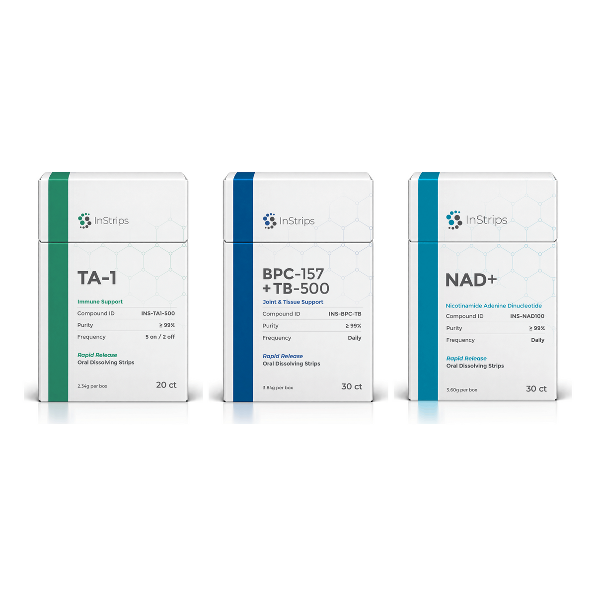 Immune & Recovery Stack (TA-1 + BPC-157 / TB-500 + NAD+)