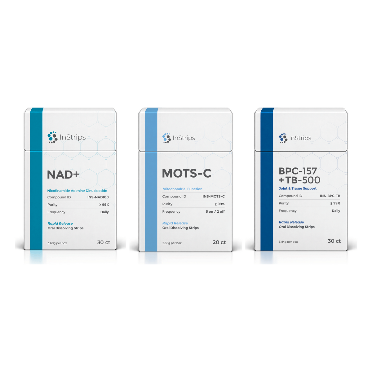 Longevity Stack (NAD+ + MOTS-c + BPC-157 / TB-500)