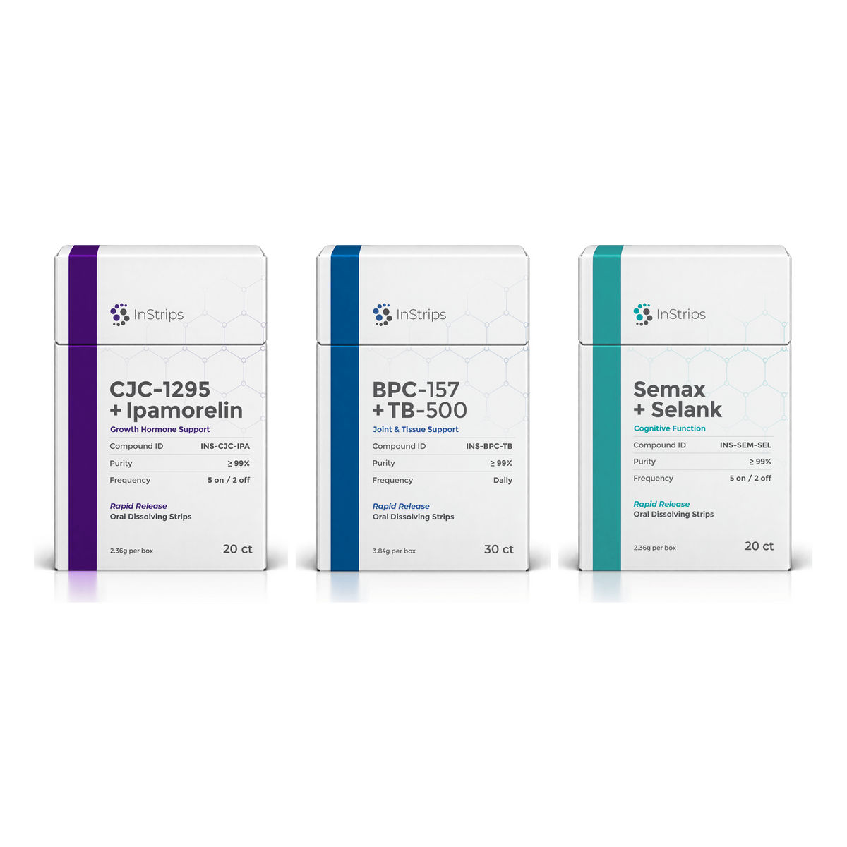 Performance Stack (CJC-1295 / Ipamorelin + BPC-157 / TB-500 + Semax / Selank)
